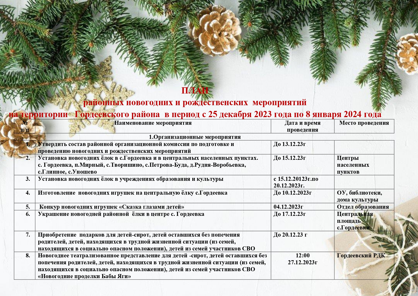 ПЛАН районных новогодних и рождественских мероприятий | 28.12.2023 |  Гордеевка - БезФормата